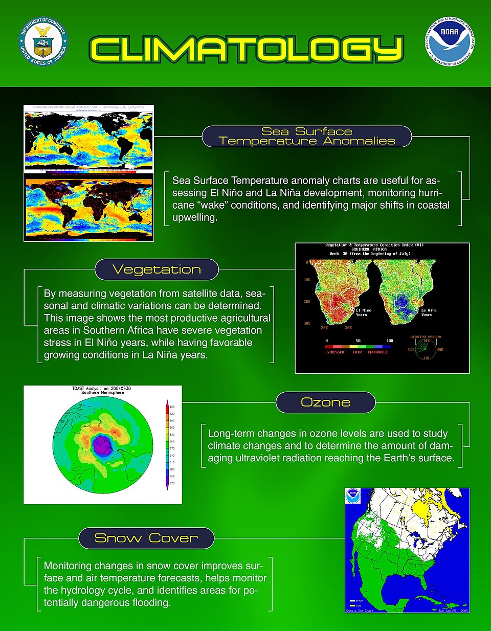 CLIMATOLOGY- Poster of satellite applications used in climatological studies (2268-526).jpg
